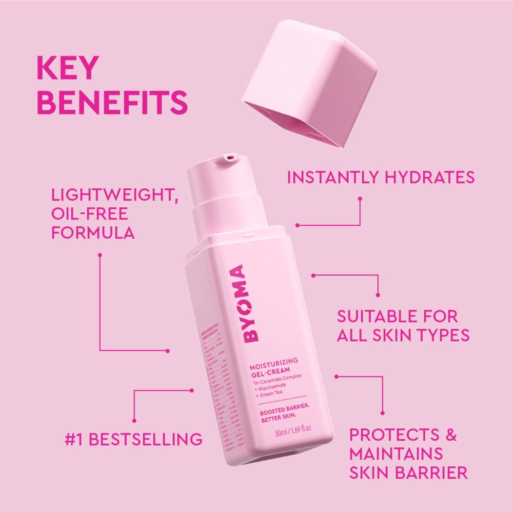 BYOMA モイスチャライジング ジェル クリーム トライ  - Ceramide Complex Cream のレビューと価格